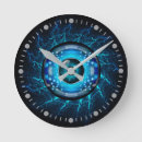 Search for internet clocks Technology