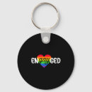 Search for craft supplies key rings Handmade