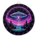 Search for retro dartboards Travel