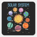Search for girls in science stickers Solar