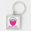 Search for bichon frise key rings Puppy