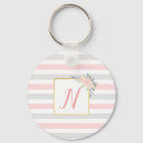 Search for grey stripe round key rings Cute