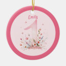 Search for fairy tale christmas tree decorations Pink