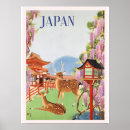 Search for japanese advertising posters Asia