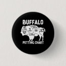 Search for buffaloes badges Wildlife