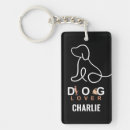 Search for lover key rings Dog mum