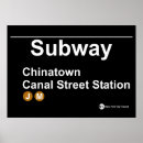 Search for subway posters New york