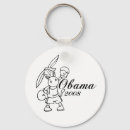 Search for donkey key rings Party