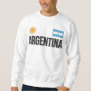 Search for buenos aires clothing Sol de mayo