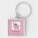 Search for pink elephant key rings Girly