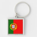 Search for bandeira key rings Flag