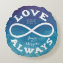 Search for weddings Bride and groom