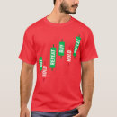 Search for candlestick chart tshirts Forex