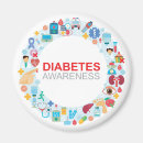 Search for diabetes magnets Type one diabetes
