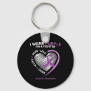 Search for for men key rings Women