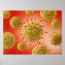 Search for bacterium posters Healthcare