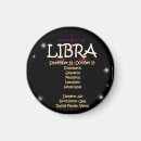 Search for libra magnets Birthday