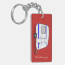Search for gypsy key rings Caravan