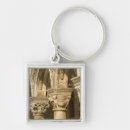 Search for arch key rings Europe