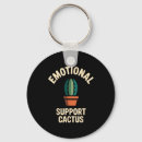 Search for emotion key rings Cute