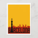 Search for wall art postcards Travel