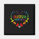 Search for aba magnets Asd
