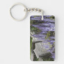 Search for europeans key rings Nobody