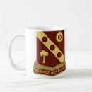 Search for battalions mugs Military