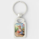 Search for fob key rings Fobs