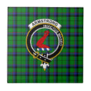 Search for plaid 10cm tiles Clan