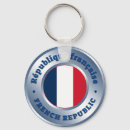 Search for french country key rings National pride