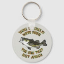 Search for should key rings Funny
