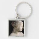 Search for aphrodite key rings Greek