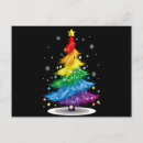 Search for funny gay holiday postcards Merry christmas