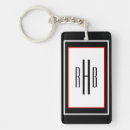 Search for best birthday rectangular key rings For him