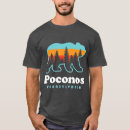 Search for poconos Climbing