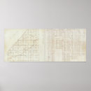 Search for survey posters County