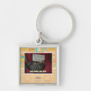 Search for just do it key rings I can has cheezburger