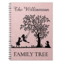 Search for family tree notebooks Vintage