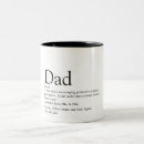 Search for like a dad mugs Black and white