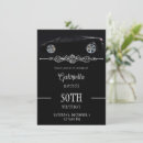Search for sports car invitations Black