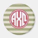 Search for alpha omega magnets Sorority