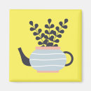 Search for pastel magnets Clean