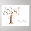 Search for fingerprint tree weddings Alternative