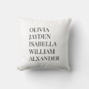 Search for fathers day cushions Christmas  for mum