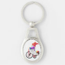 Search for funny gnomes key rings Cartoon