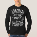 Search for 192s tshirts Years