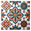Search for scandinavian tiles Colourful