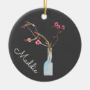 Search for cherry blossom gifts Watercolor