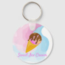 Search for cone key rings Sweets